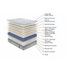 My dream táskarugós matrac