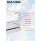 Balance bonell rugós matrac