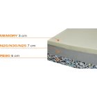 Visco memória habos matrac